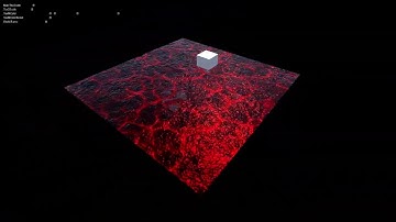 Unity3D texture scrolling and distortion - v2