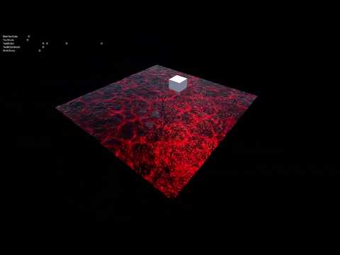 Unity3D texture scrolling and distortion - v2
