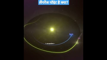 What is Lagrange point? । Where will the James Webb Space Telescope orbit? #short #nasa