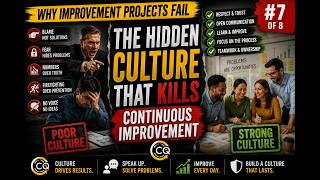 The Hidden Culture That Kills Continuous Improvement Guide