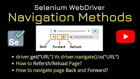 Navigation Methods in Selenium WebDriver to(), .refresh(), .back() and .forward()