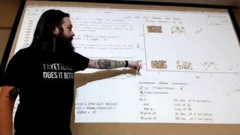 Lab 3.1 - Logistic Regression [PSYC 6343: Multivariate]