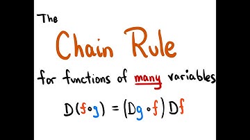 The Chain Rule in multivariable calculus (Multivariable Calculus Lecture #6)