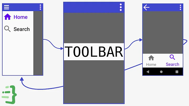 ActionBar & Toolbar - Getting Started With Navigation Component #5