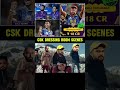 #iplauction #ipl #iplmesabsemahangekhiladi #IPLमें #क्रिकेट #rohitsharma #msdhoni #ipl2026