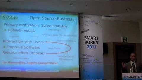 An Introduction to OSGeo