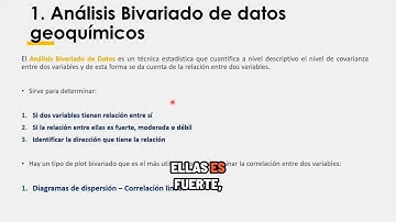 📈 Procesamiento de Datos Geoquímicos con IOGAS - Análisis Bivariado y Multivariado - Parte 1