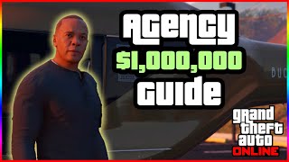 How to make millions with the Agency in GTA Online