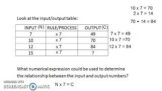 InputOutput Tables Multiplication (4.5B) Screencast