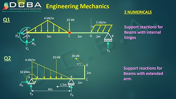 Lec 26 - Beams with Internal Hinge support reactions | Engineering Mechanics