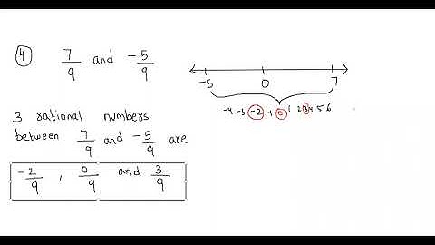 7th, Practice set 23, Three rational numbers between two given rational numbers. Q.3 to Q7