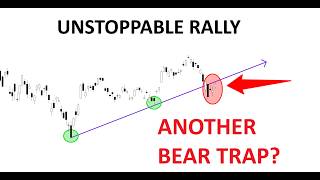 Technical Analysis of Stocks: SPY / QQQ / NVDA / TSLA / AMD / PLTR / SPCX / IREN