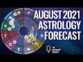 August 2021 Astrology Forecast: Jupiter Returns to Aquarius