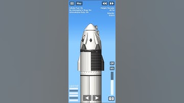 Watch SpaceX Falcon 9 and Dragon rocket launch #elonmusk #isro #nasa