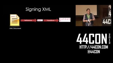 The Forgers Art Exploiting XML Digital Signature Implementations   James Forshaw