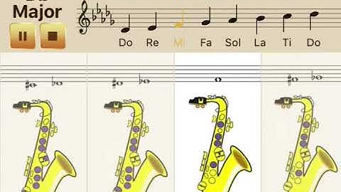 ALTO SAX Db (C#) major scale