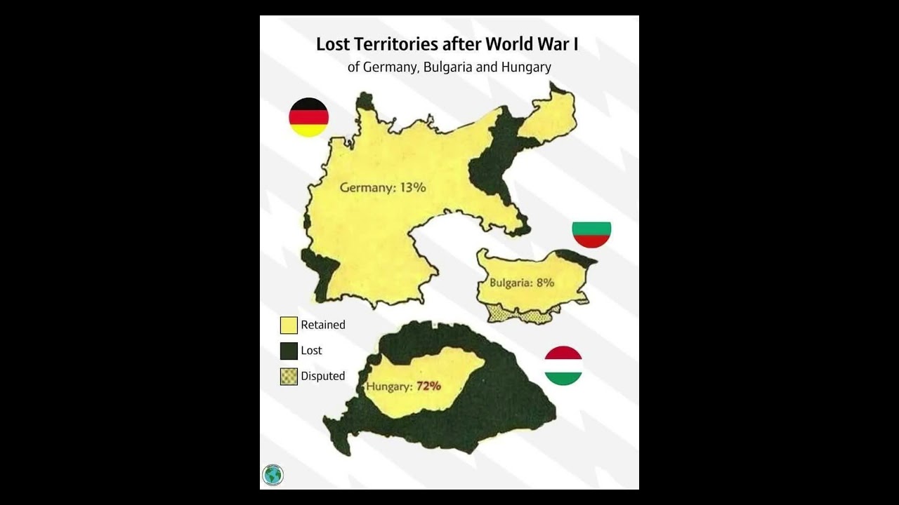 Lost territories after WW1