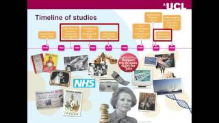 Why early life matters: insights from longitudinal studies (Alison Park - 5 Nov 2015)