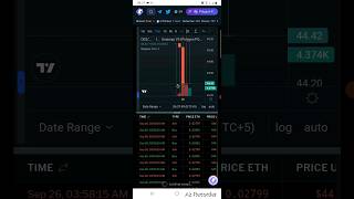 Onecoin oes Live # Onecoin oes Live  price # Onecoin Exchange