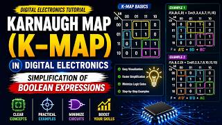 Karnaugh Map (K-Map) in Digital Electronics | Simplification of Boolean Expressions