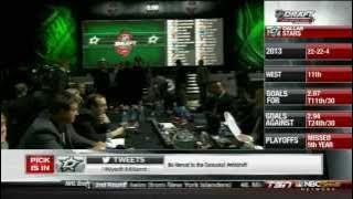 2013 NHL draft. 1st round picks 8-9 Bo Horvat, Rasmus Ristolainen, Corey Schneider trade  NHL Hockey