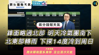 兩分鐘報天氣-2022-03-31