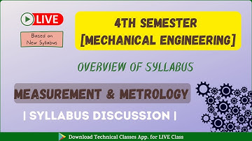 Measurement & Metrology [4th Sem. Mechanical Engg.] || Syllabus Discussion || SBTE Bihar Polytechnic