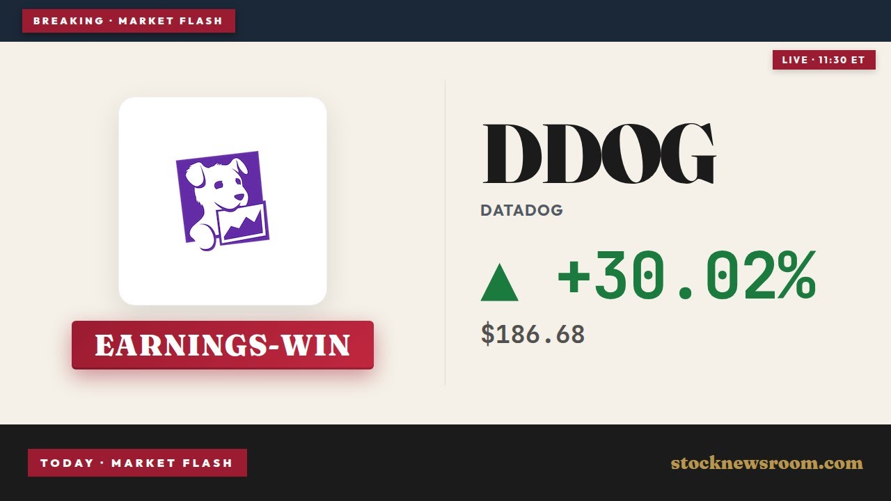 Datadog Earnings +29.6% Surge After Record Q1 Beat