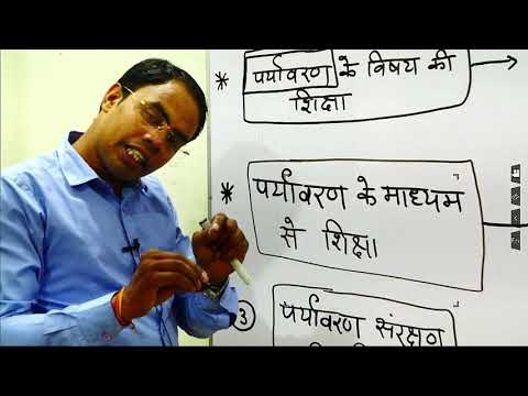 CTET ENVIRONMENT LEC 03 - CTET ENVIRONMENT LEC 03