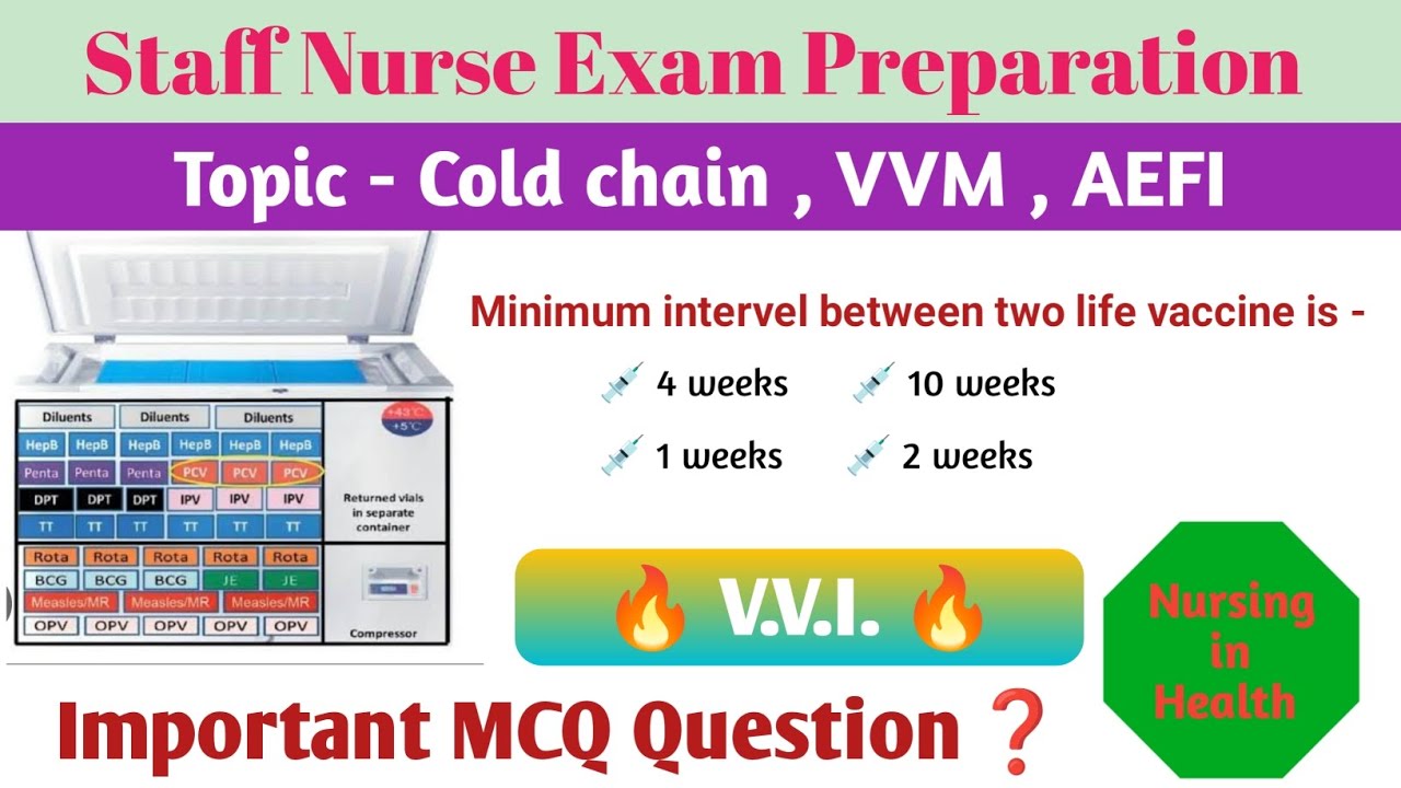 Cold chain ,VVM, AEFI || STAFF NURSE EXAM PREPARATION || Nursing in Health