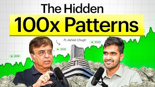 How to Find Multiple 100x Stocks | Kushal Lodha Clips