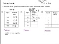 Pattern Table Math