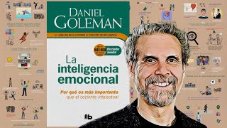 Inteligencia Emocional según Daniel Goleman | Resumen Animado Completo del libro