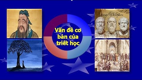 [Triết học Mác - Lênin] Chương 1. Vấn đề cơ bản của triết học