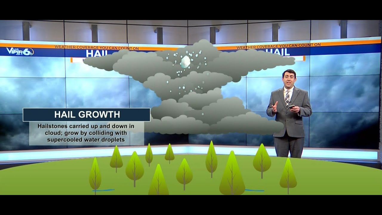 Meteorologist Miller Hyatt: Demo Resume Reel 2025