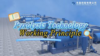 Have you ever wondered how #pyrolysis technology works?