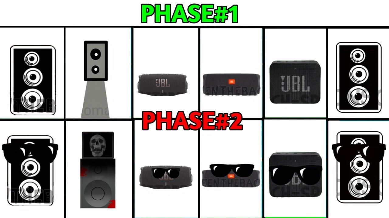 Sprunki OC All Loudspeaker and JBL Speaker Phase 1 to Phase 2 | Game Animation