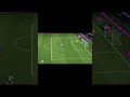 🔥 USA vs Germany | All Goals &amp; Highlights ⚽