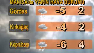 Mani̇sada Yarin Hava Durumu