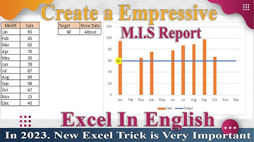 Create a Impressive MIS report in Excel | How To Create MIS Report in Excel | Sale in excel