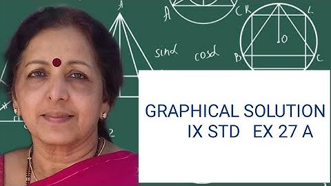 IX STD EX 27A(3,4,5)GRAPHICAL SOLUTION PART II