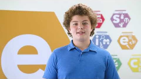 What’s my RIASEC? The Enterprising Persuader for middle school students