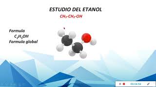 Estudio del metanol y etanol -