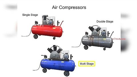 Single Stage, Two Stage and Multi Stage Air Compressor Working Animation with Explanation.