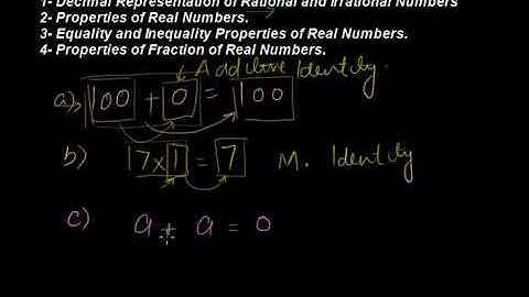 Exam prep –  F.Sc. Math LEC 1: Number System