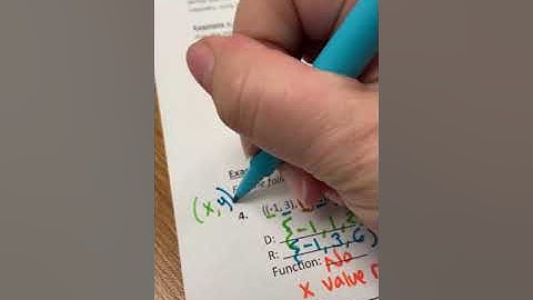 Domain and Range: Table, Ordered Pairs, Mapping