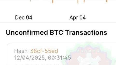 How to manually use blockchain unconfirmed transactions in 2025 (Step By Step Tutorial)