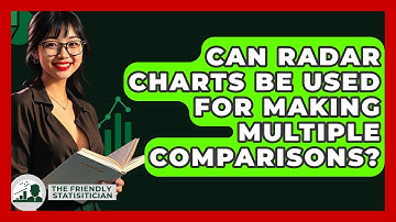 Can Radar Charts Be Used For Making Multiple Comparisons? - The Friendly Statistician