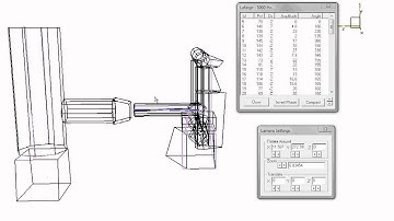 Douple Shaft Motor ODS analysis