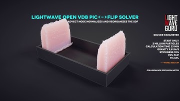 some "SPLASHES" with open VDB`s  pic-flip solver in LightWave